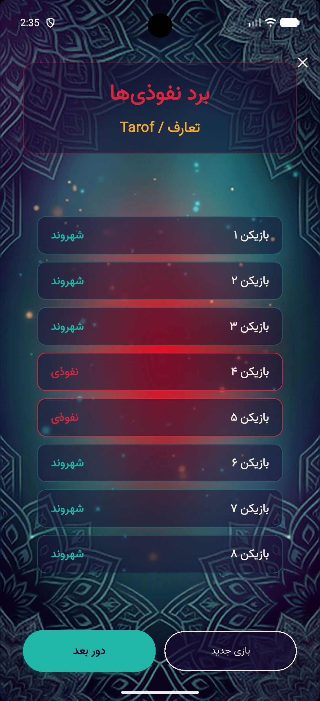 Vote result